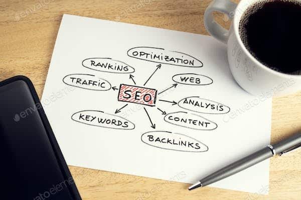 Conseils pour mettre en place une stratégie de contenu SEO solide pour réussir cette année